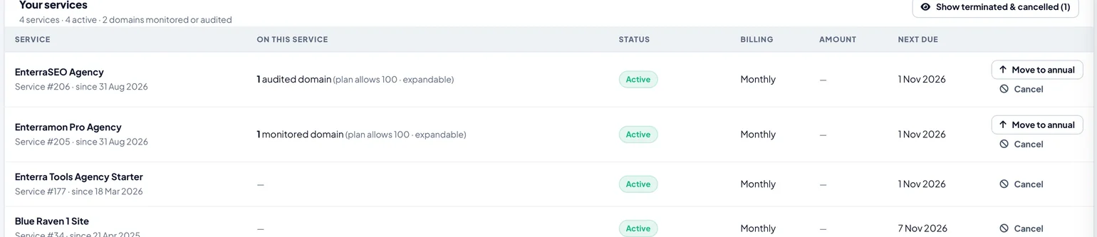 The My Services list showing four active services, each with its product name, service number and order date, a status of Active, the billing cycle, the next due date, and a Cancel control beside Move to annual where the plan offers it.