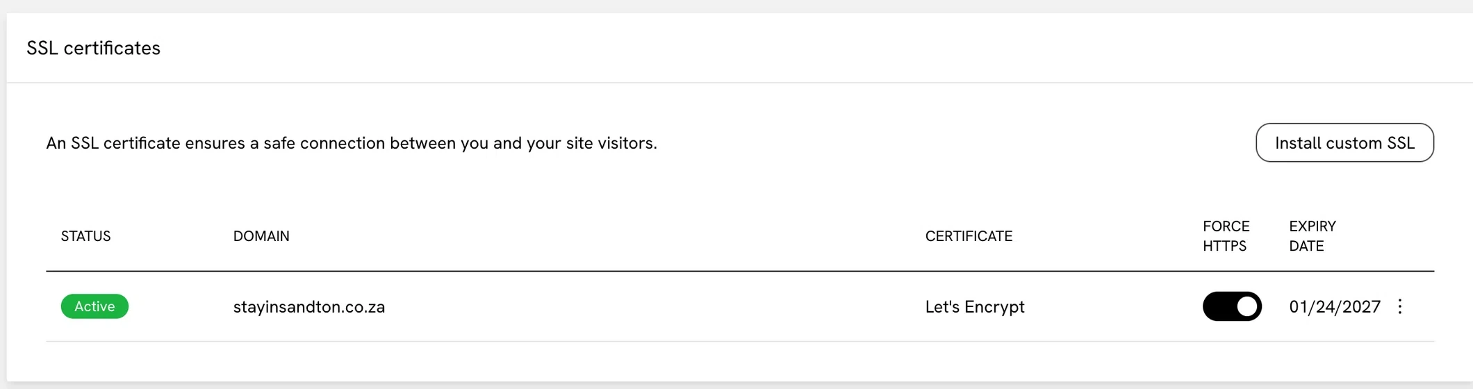 The SSL certificates page. A line reads that an SSL certificate ensures a safe connection between you and your site visitors, with an Install custom SSL button at the right. A table below has columns for STATUS, DOMAIN, CERTIFICATE, FORCE HTTPS and EXPIRY DATE, with one row showing a green Active status, the domain, Let's Encrypt as the certificate, the Force HTTPS toggle switched on, an expiry date of 01/24/2027 and a three dot menu.